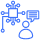 Technology Consultancy